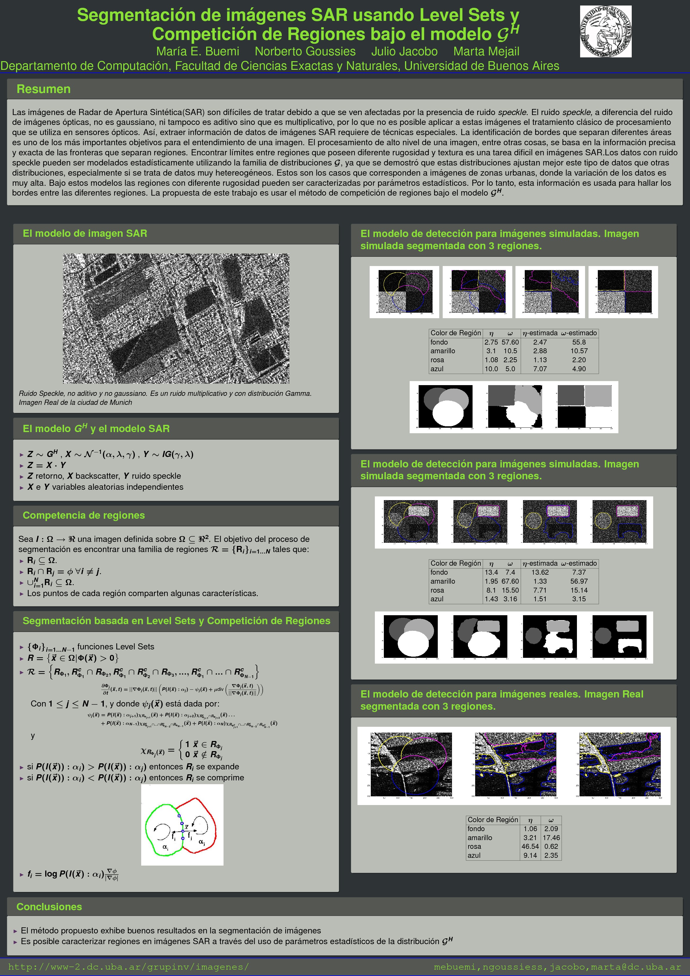 SAR image segmentation using level sets and region competition under the GH model